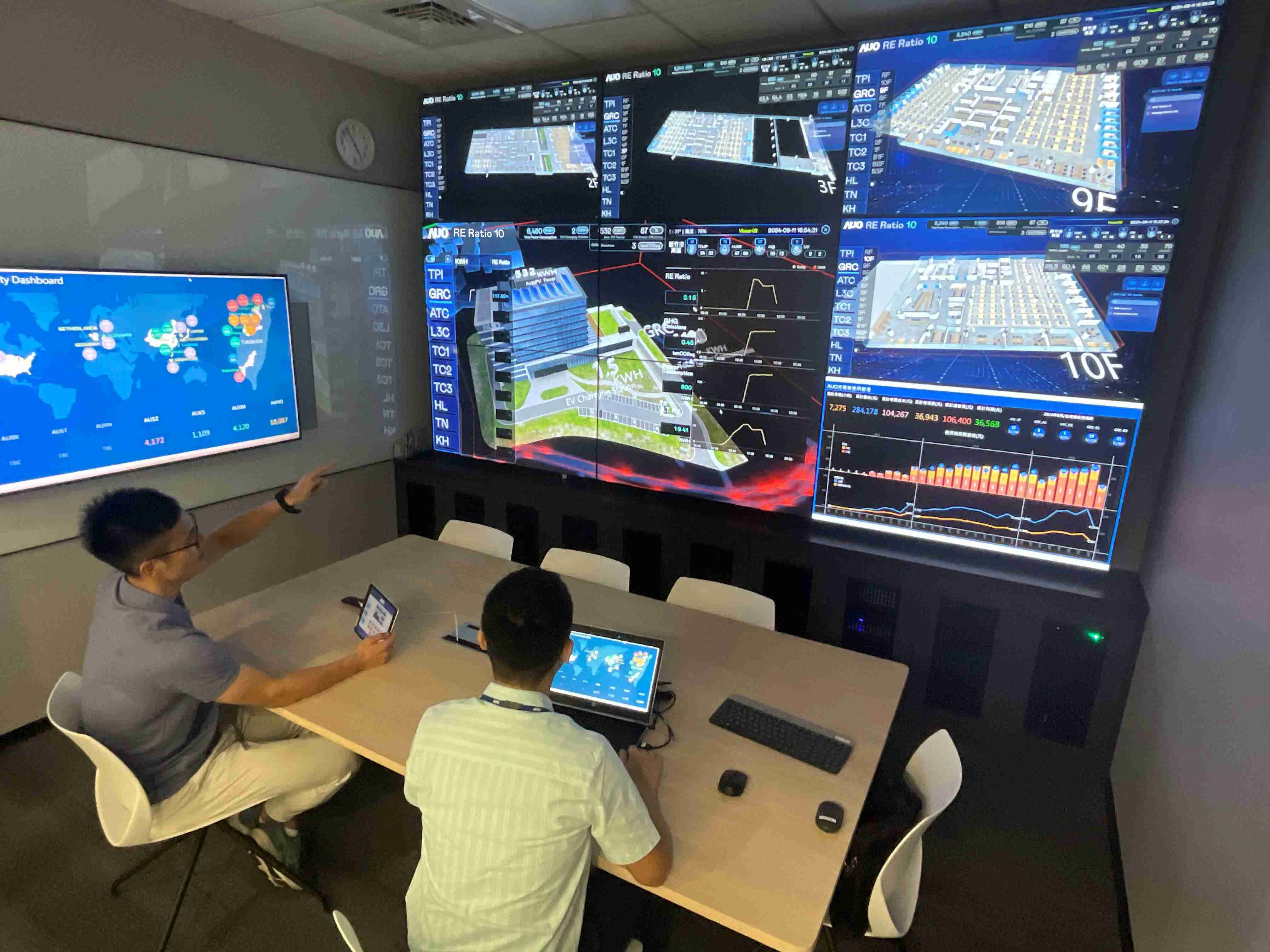 彩运网透过子公司彩运网宇沛之多任务智能楼宇系统，，，实时监控空调、、、、照明、、、绿电的运作情形，，，提升用电管理效能，，进行用电优化与耗能设备汰换等节能减碳措施